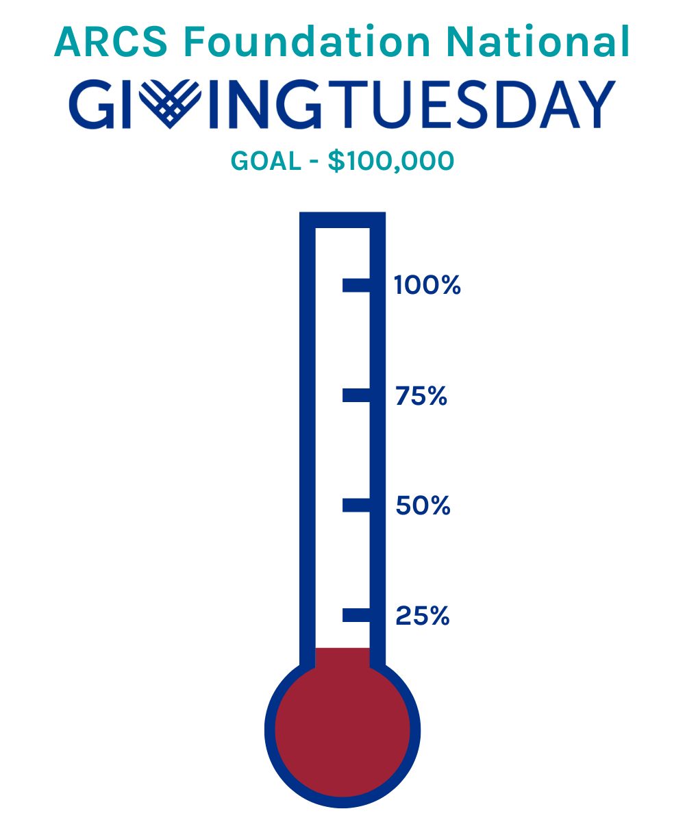 ARCS 2024 Giving Tuesday Thermometer